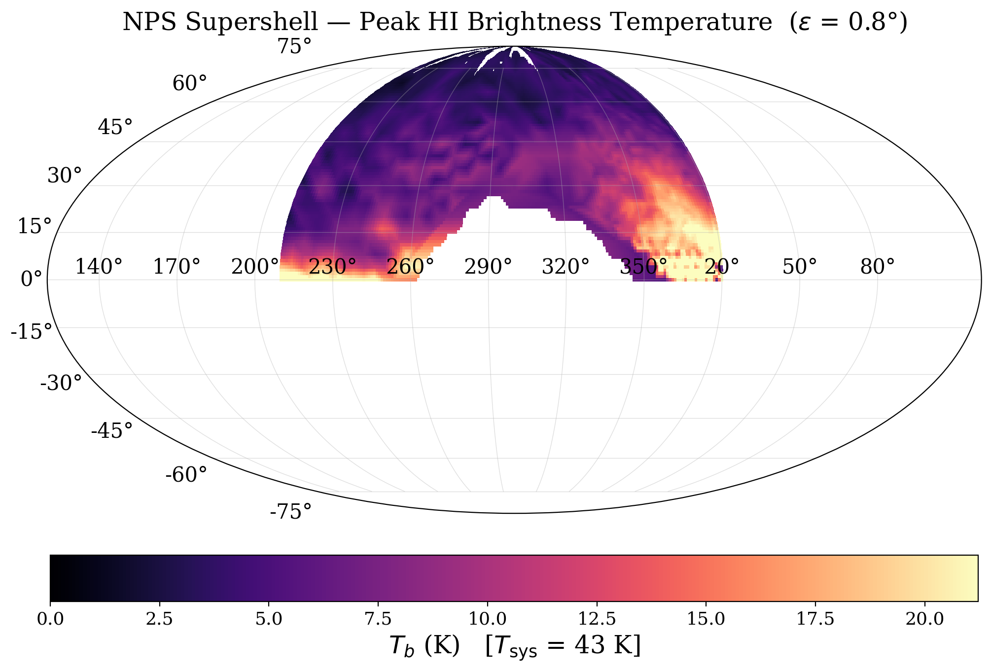 NPS brightness-temperature heat map
