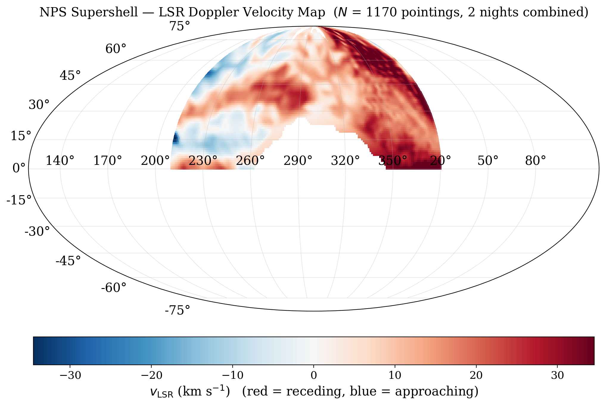 North Polar Spur LSR velocity map